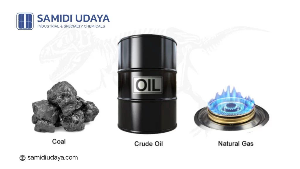 Macam-Macam Bahan Bakar Fosil